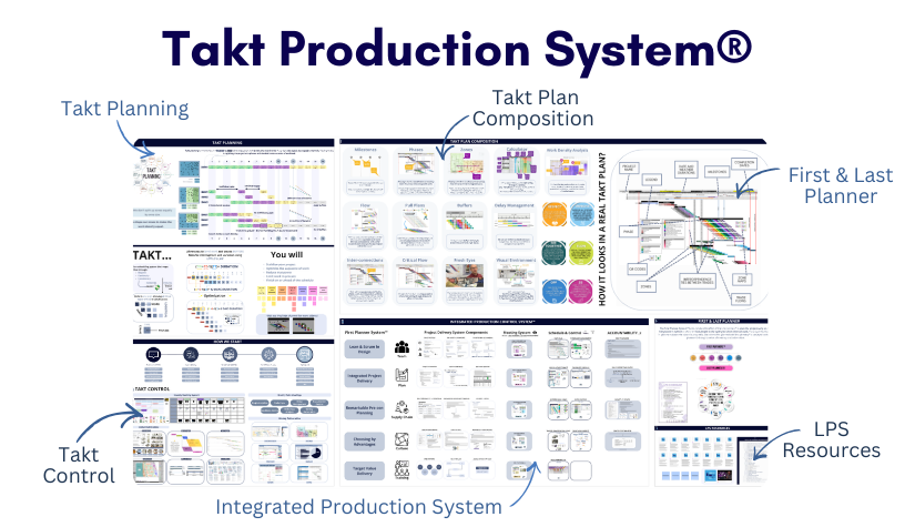 Takt Production System