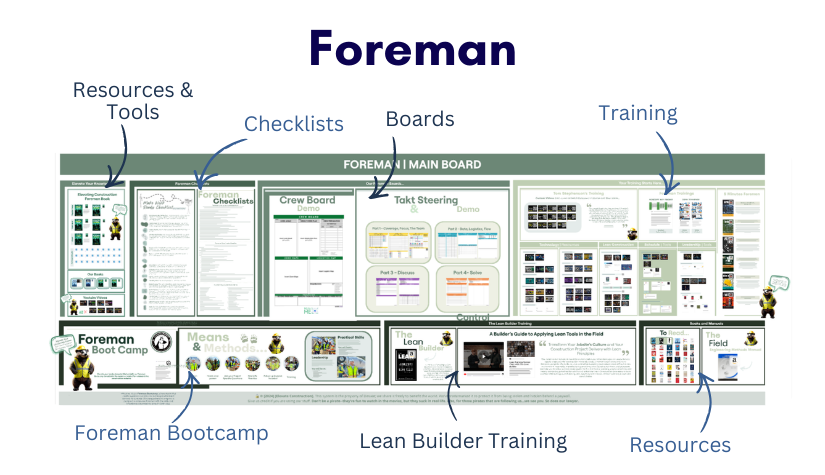 Foreman