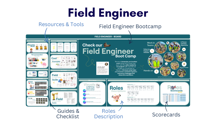 Field Engineer