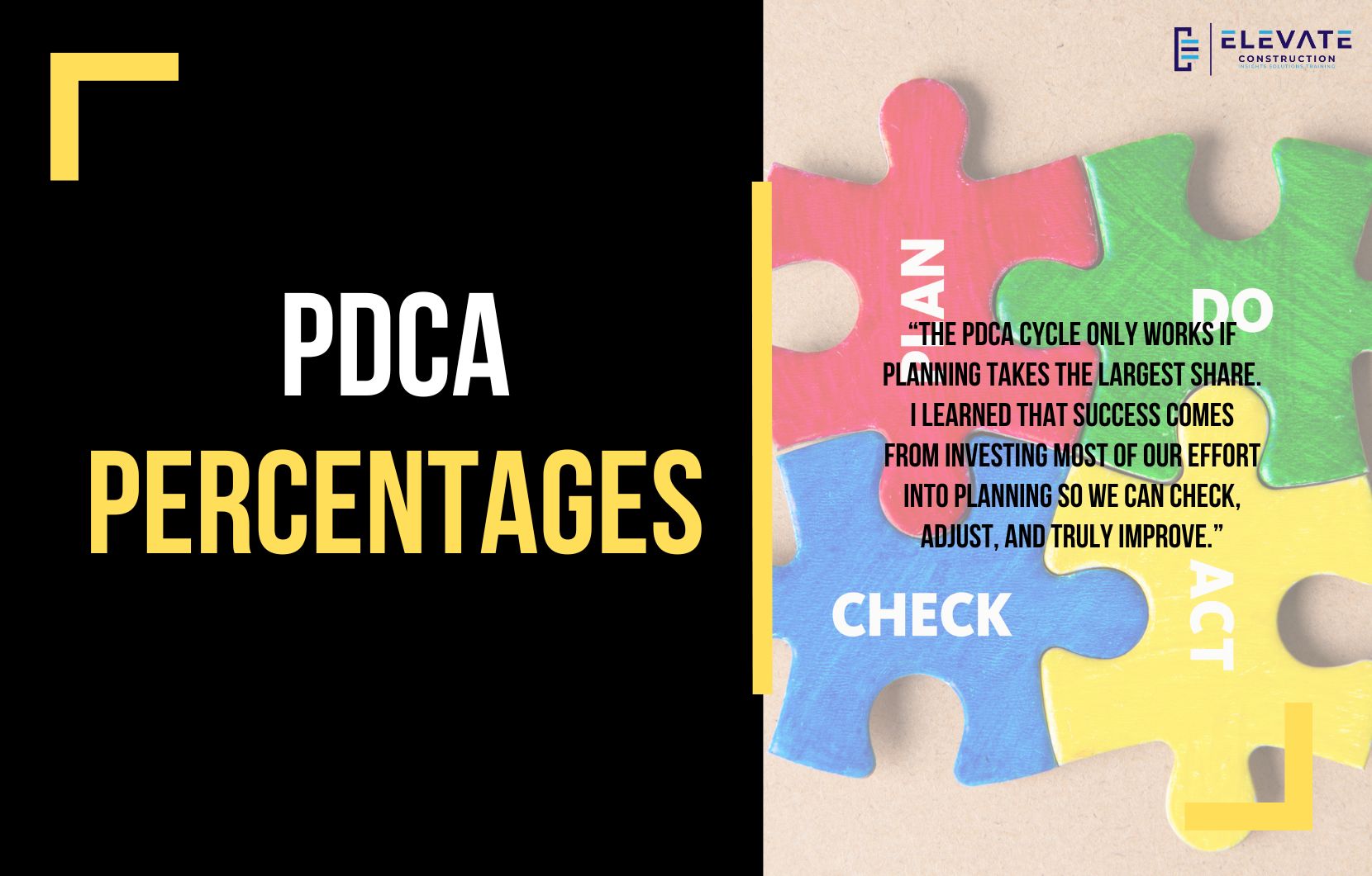 PDCA Percentages