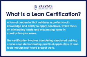 infographic describing what a lean certification is