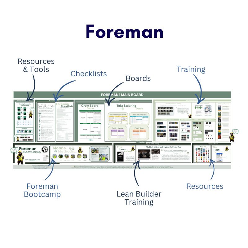 Foreman