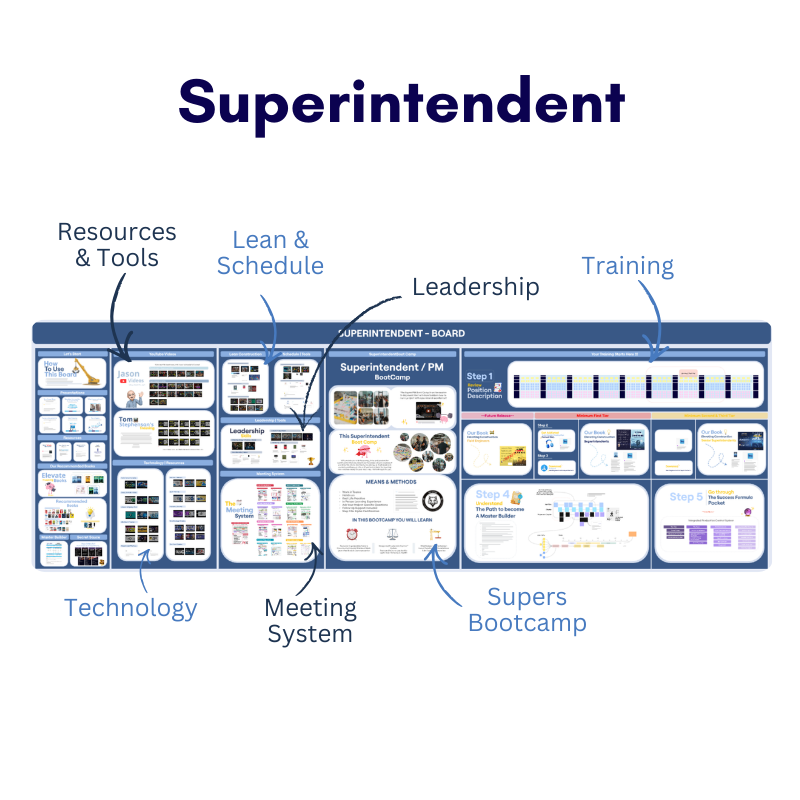 Superintendent