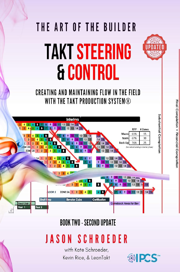 Takt Steering & Control