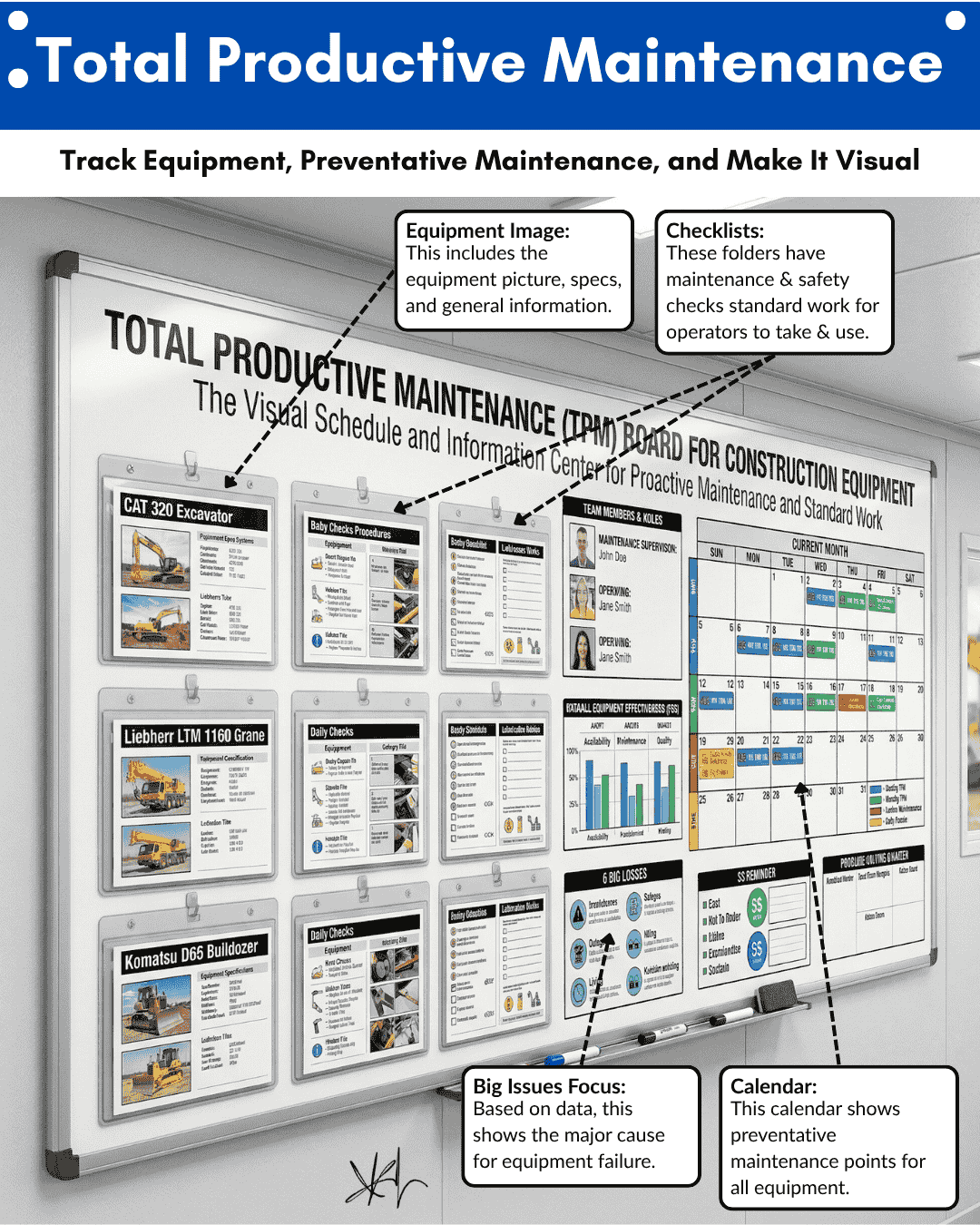 Total Productive Maintenance