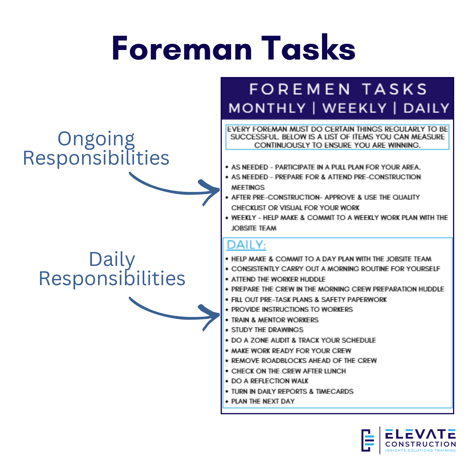 Foreman Tasks