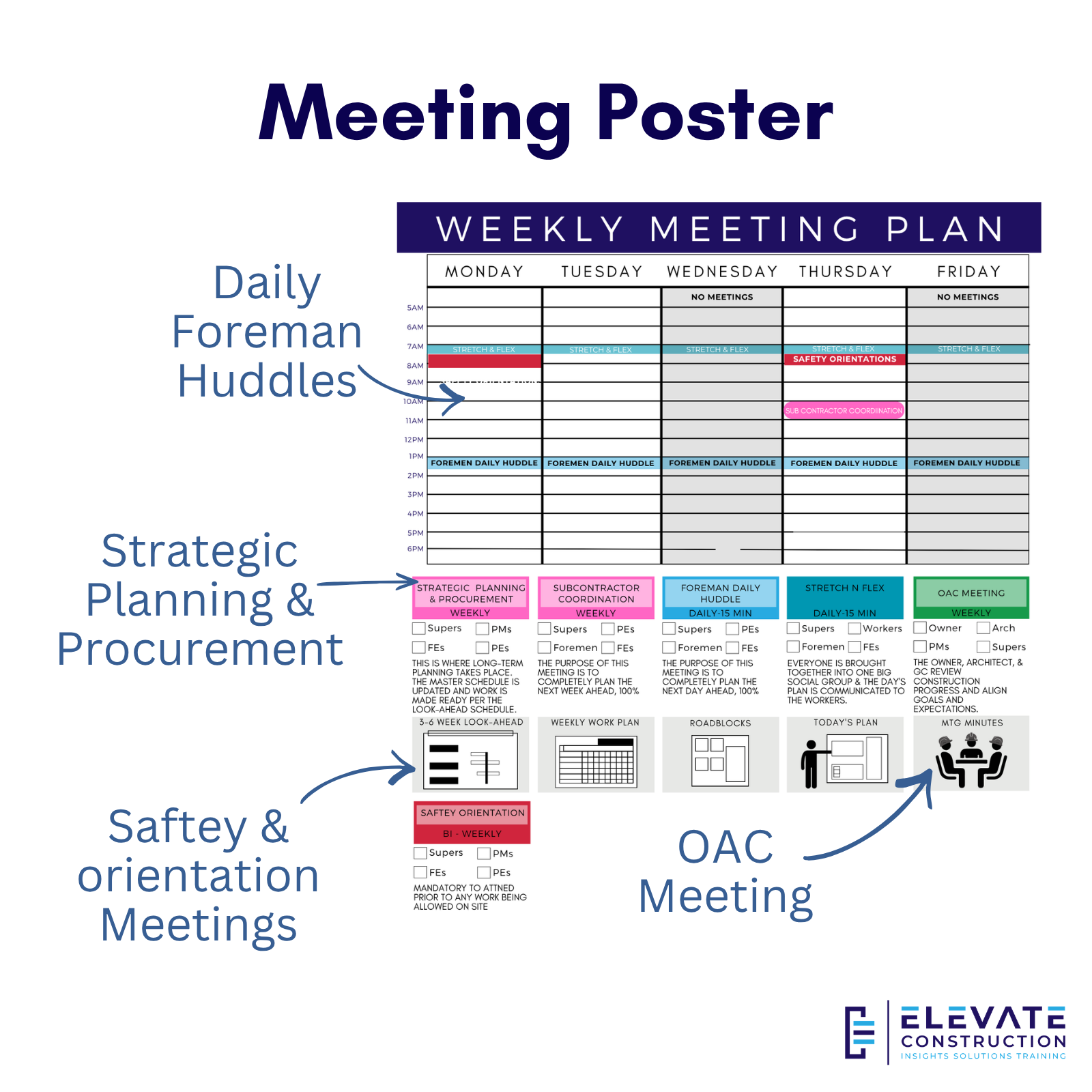 Meeting Poster