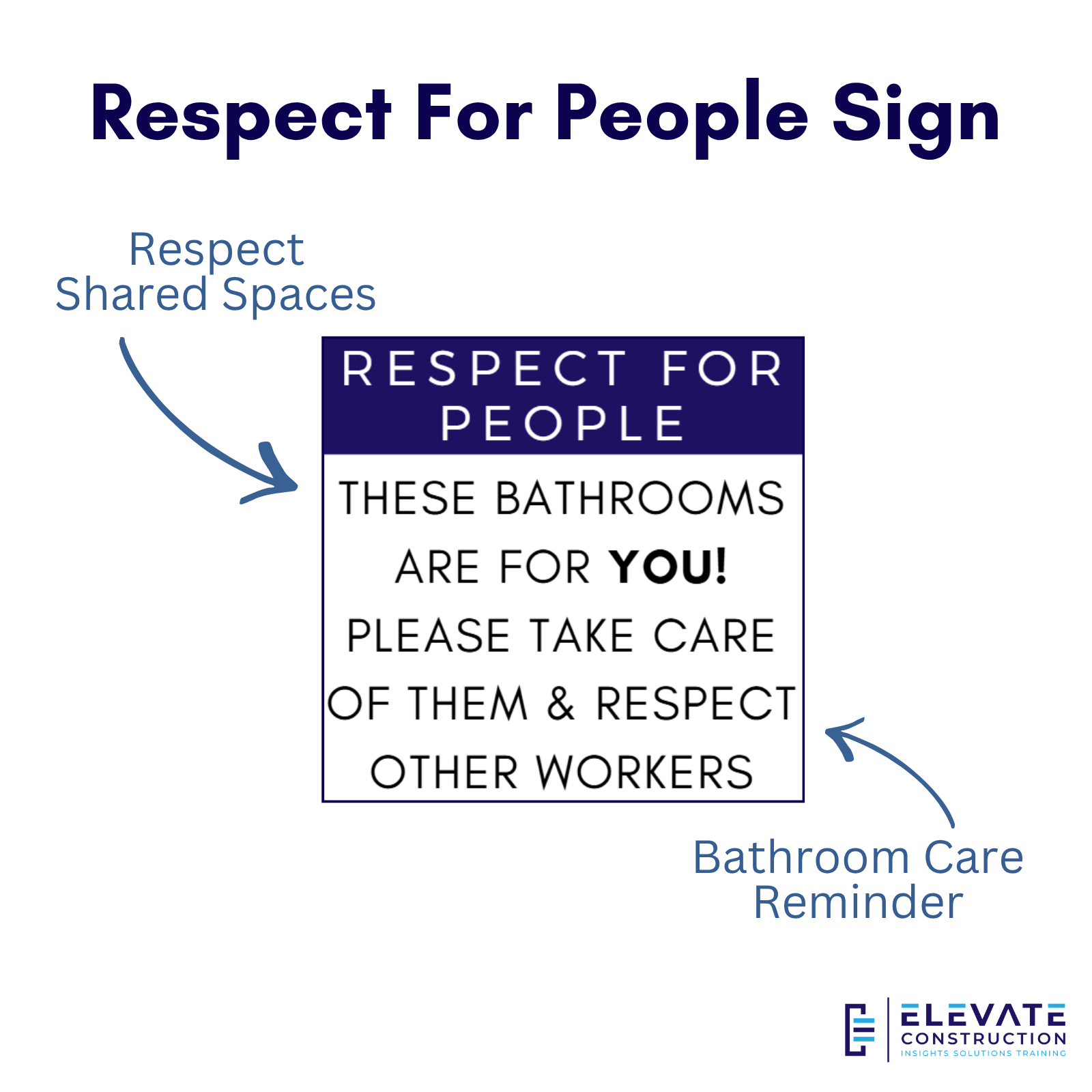 Respect For People Sign