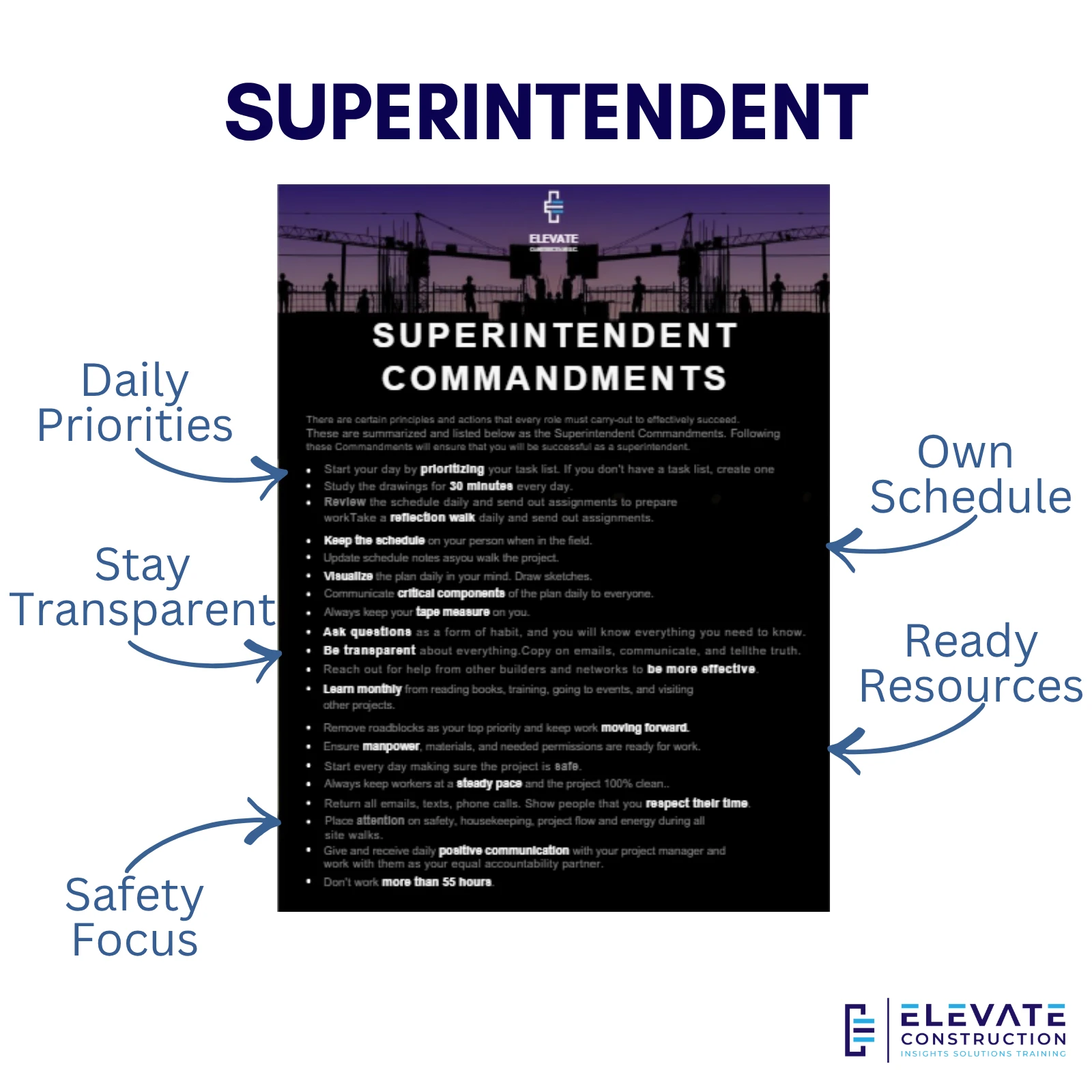 SUPERINTENDENT