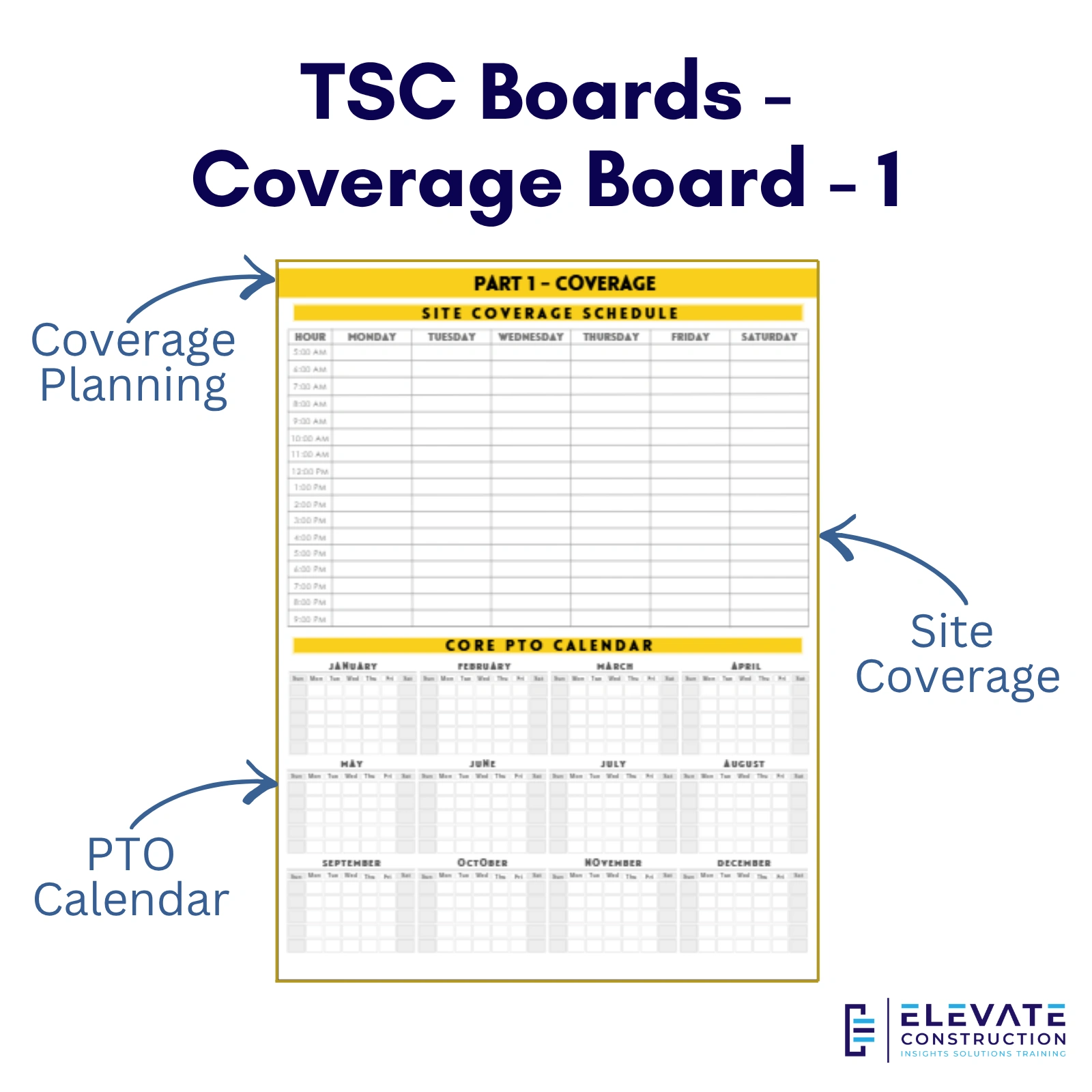TSC Boards - Coverage Board - 1