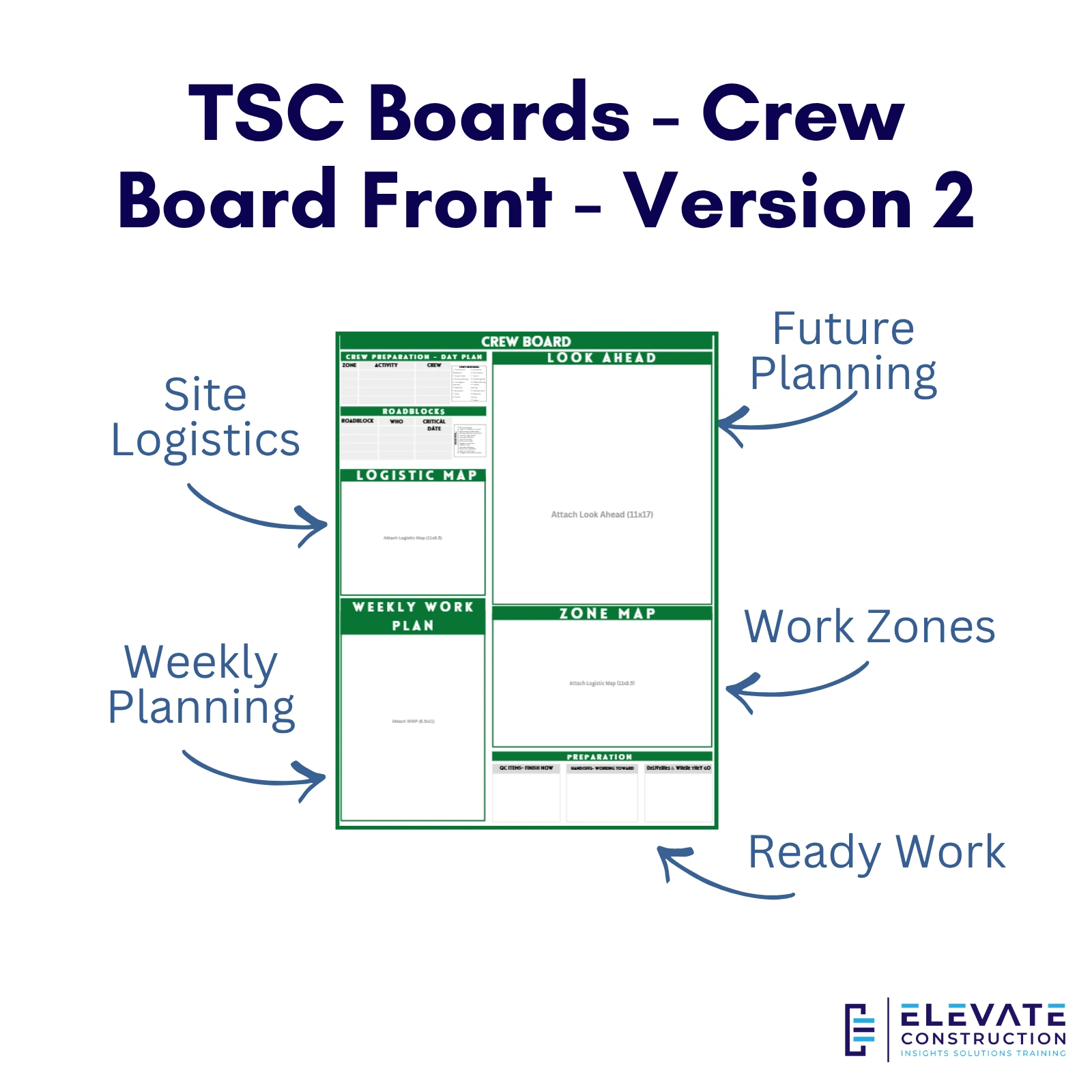 TSC Boards - Crew Board Front - Version 2