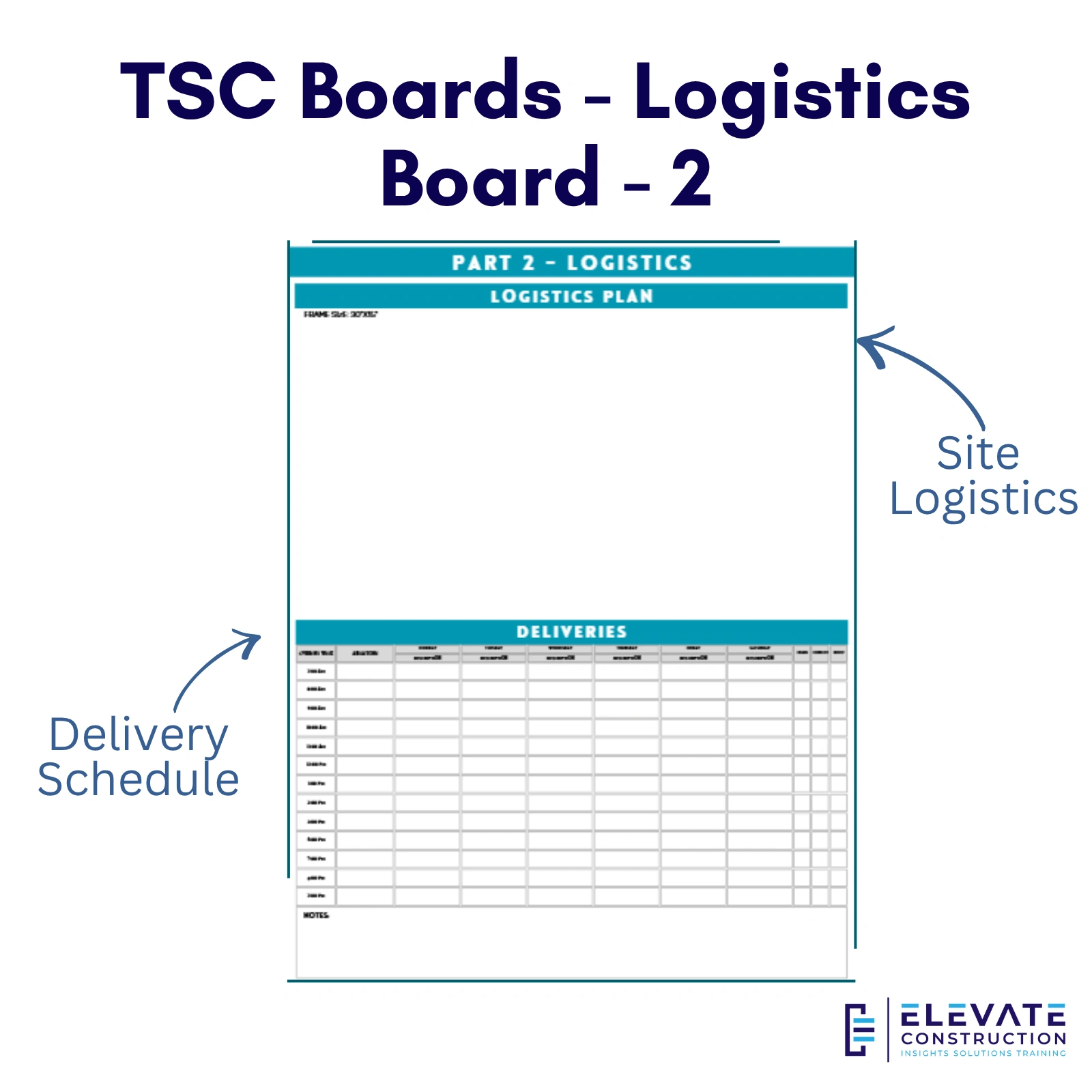 TSC Boards - Logistics Board - 2