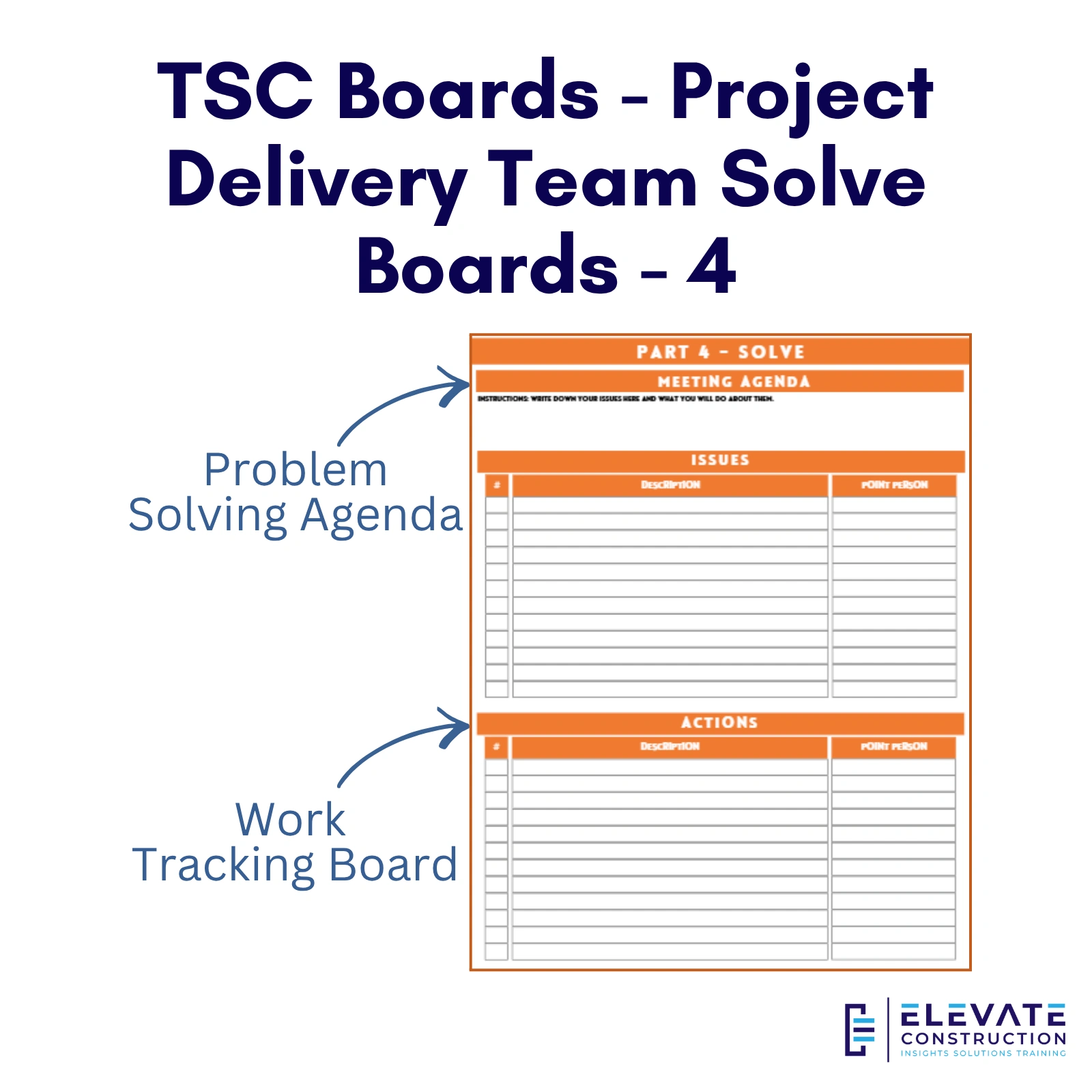 TSC Boards - Project Delivery Team Solve Boards - 4 _ Version 2 (2)