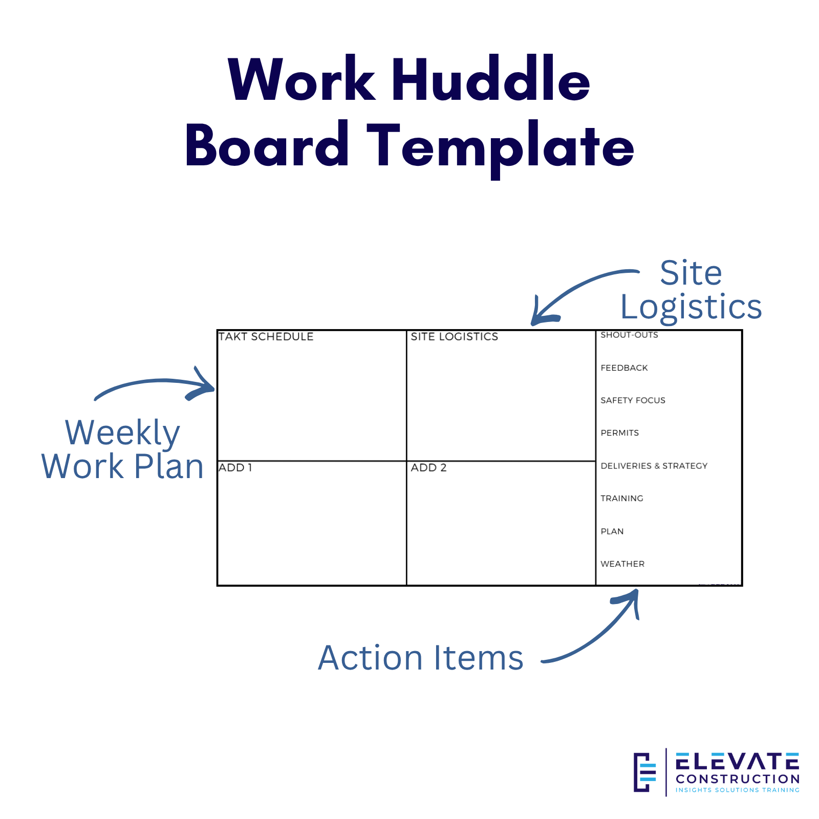 Work Huddle Board Template