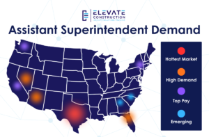 Infographic showing the demand for superintendents across america.